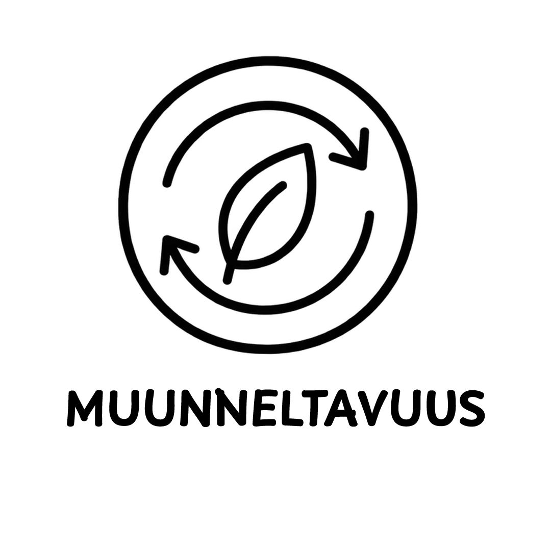Muunneltavuus